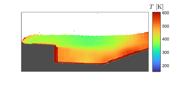 Measured temperature field in a reacting-flow configuration.