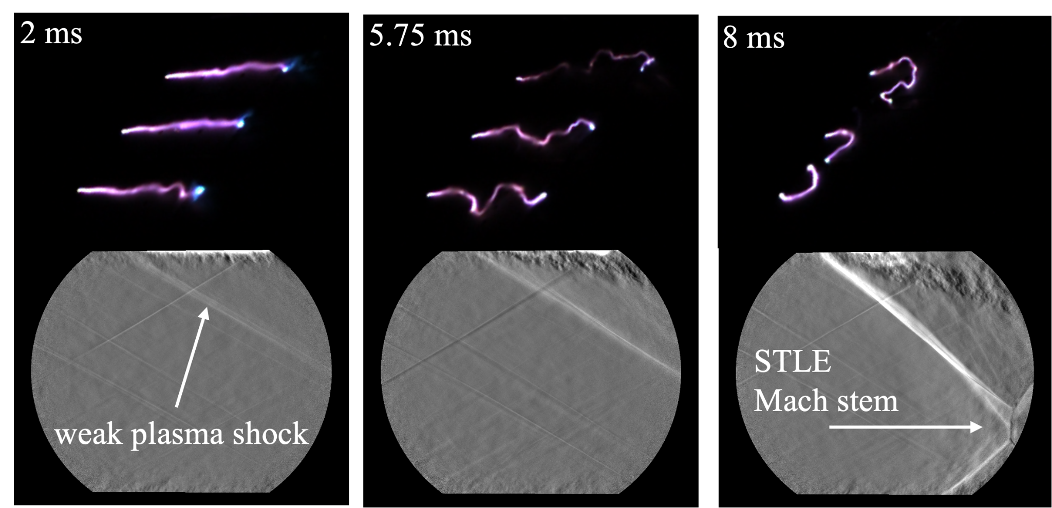 Plasma filaments interacting with a shock train leading edge.